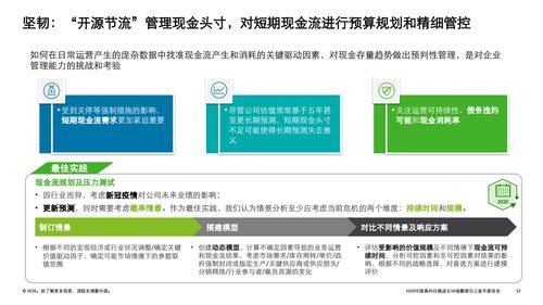 技术赋能，明日可期——解读2020德勤中国高科技高成长50强暨明日之星榜单中的上海网络技术咨询力量